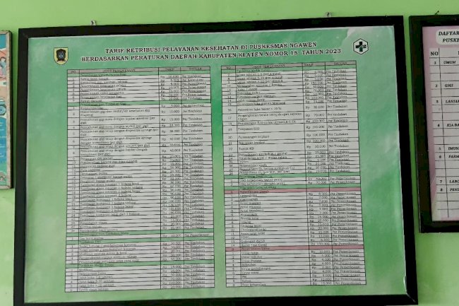 DAFTAR TARIF PUSKESMAS NGAWEN TAHUN 2026